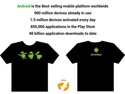 20130701-android-business-4